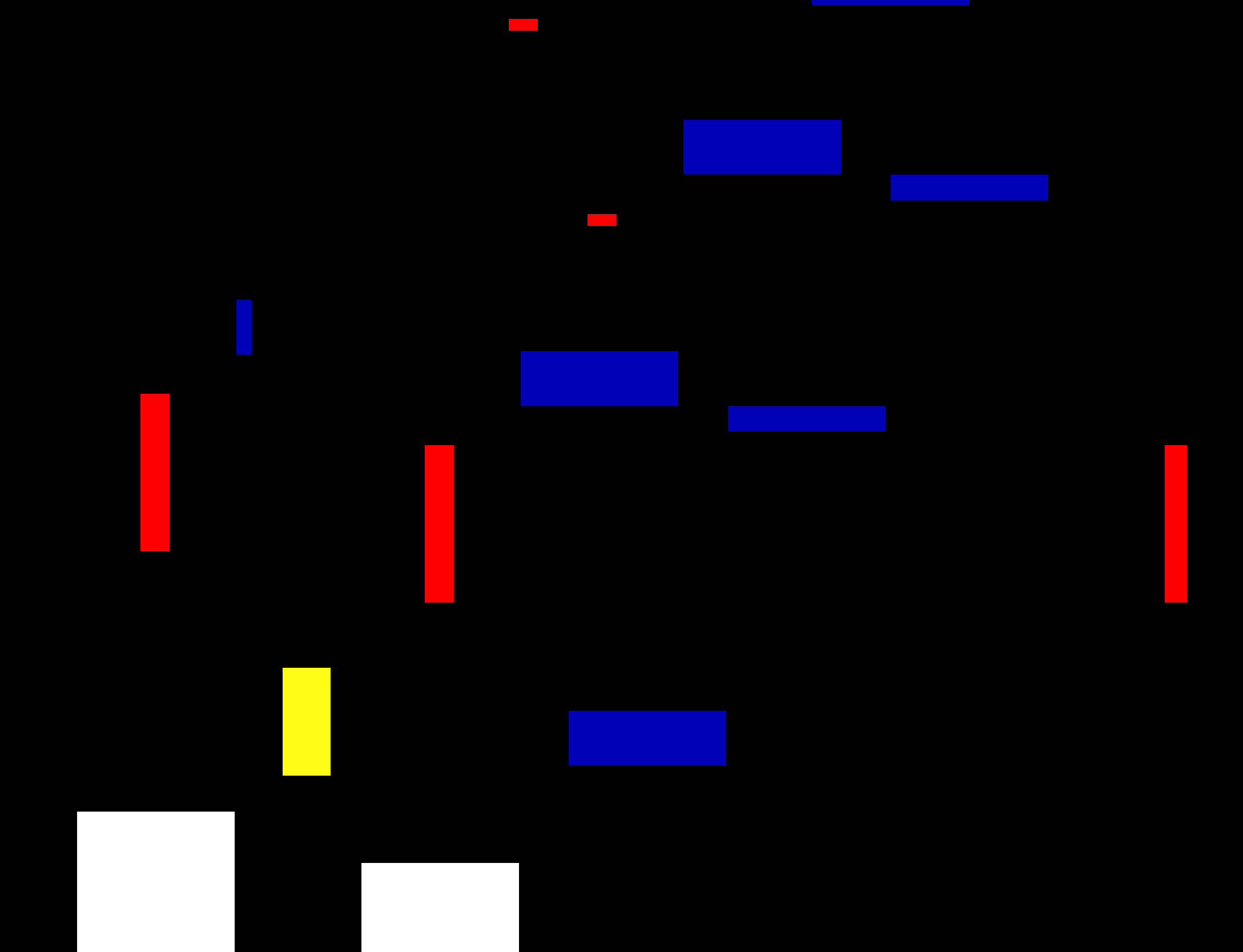 grafik 23