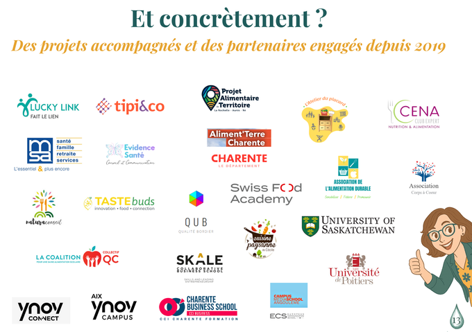 Références