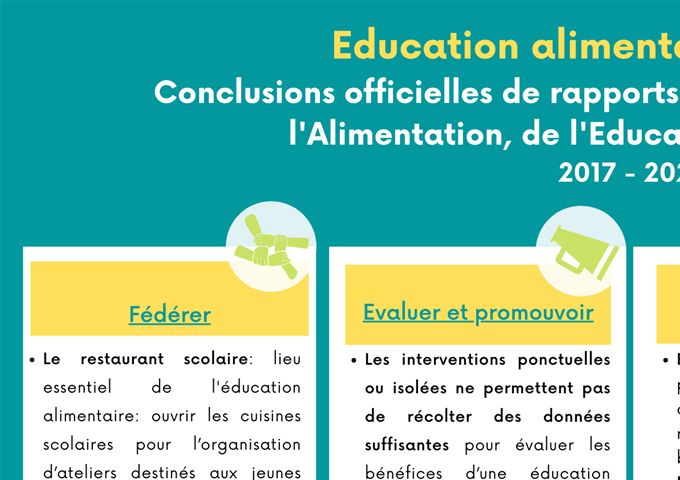 Rapports officiels interministeriels | Education alimentaire à l'école