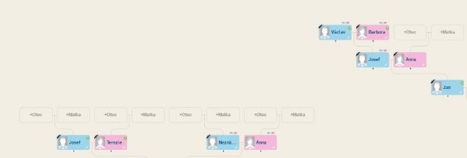 https://www.myheritage.cz/site-family-tree-55210672/prokop