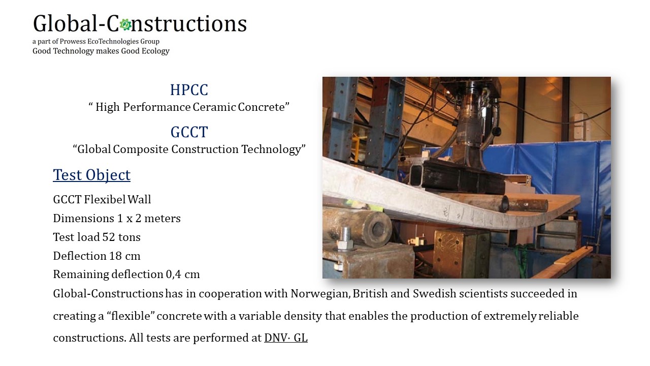 GCCT-Strength | Prowess EcoTecnologies