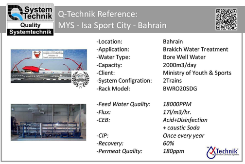 Bahrain water projects