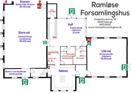 Oversigtstegning over huset