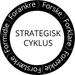 Marketingsstrategi og konceptudikling | Reklamebureauet hagbard rekvad