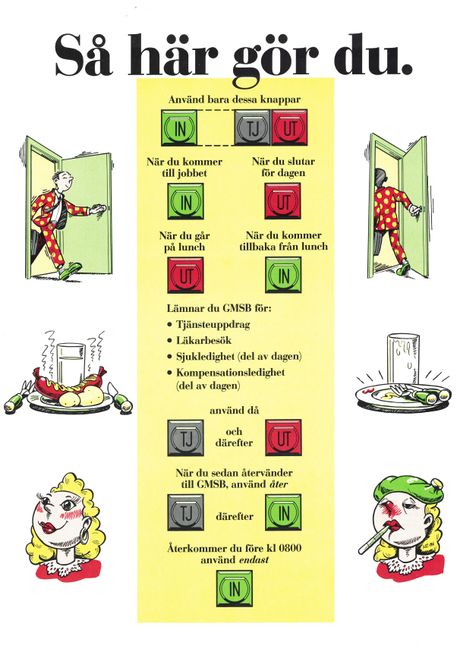 Instruktion för stämpelur