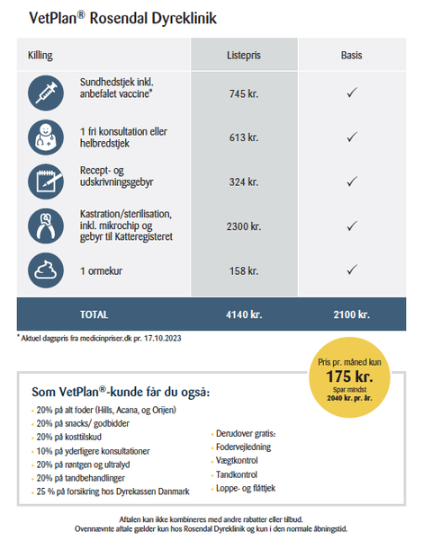  Billig dyrlæge killing Samsø