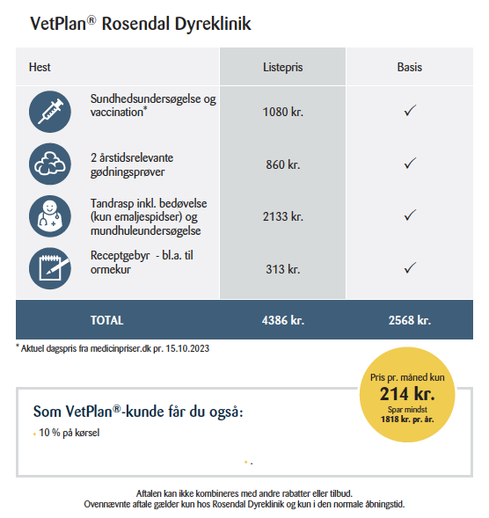 Billig dyrlæge hest Samsø