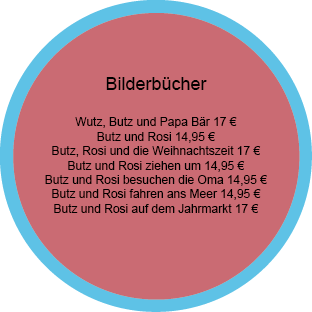 Preis Bilderbücher