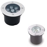 Led
