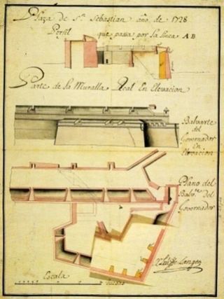 Plano del Semi Baluarte de Santiago o del Gobernador realizado por Luis Langot en 1728 (Serv. Geogr. del Ejército)