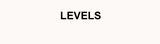 TitelLevels
