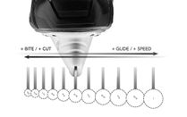 blade master custom radius- schaatsen slijpen- Sharp Edge Geleen
