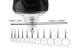 blade master custom radius- schaatsen slijpen- Sharp Edge Geleen