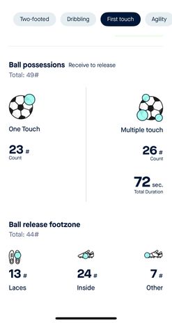 First touch