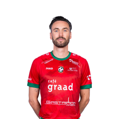 14. Thibaut Schoonbroodt