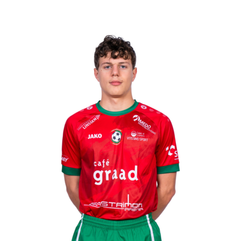 81. Thomas Wijnen