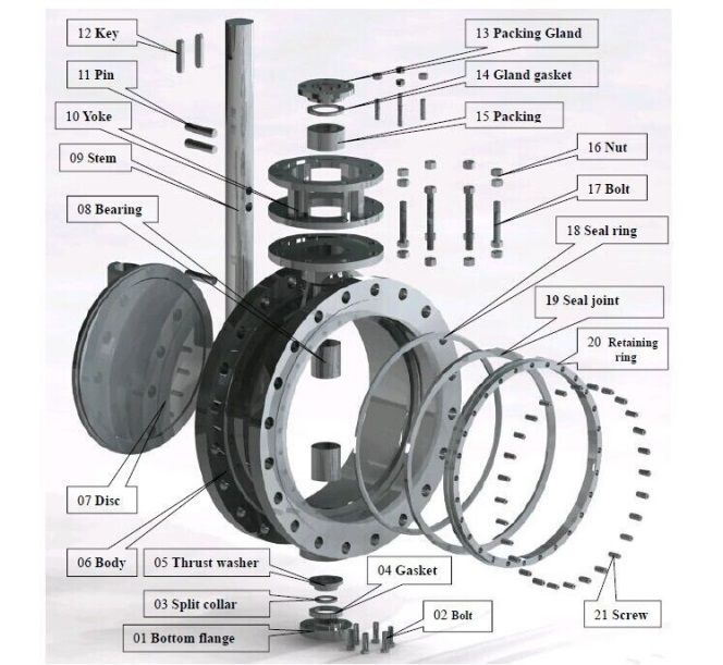 Butterfly Valve Parts