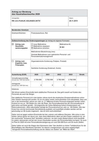 SOLINGEN AKTIV - Haushalt 2020 - Personalkosteneinsparung