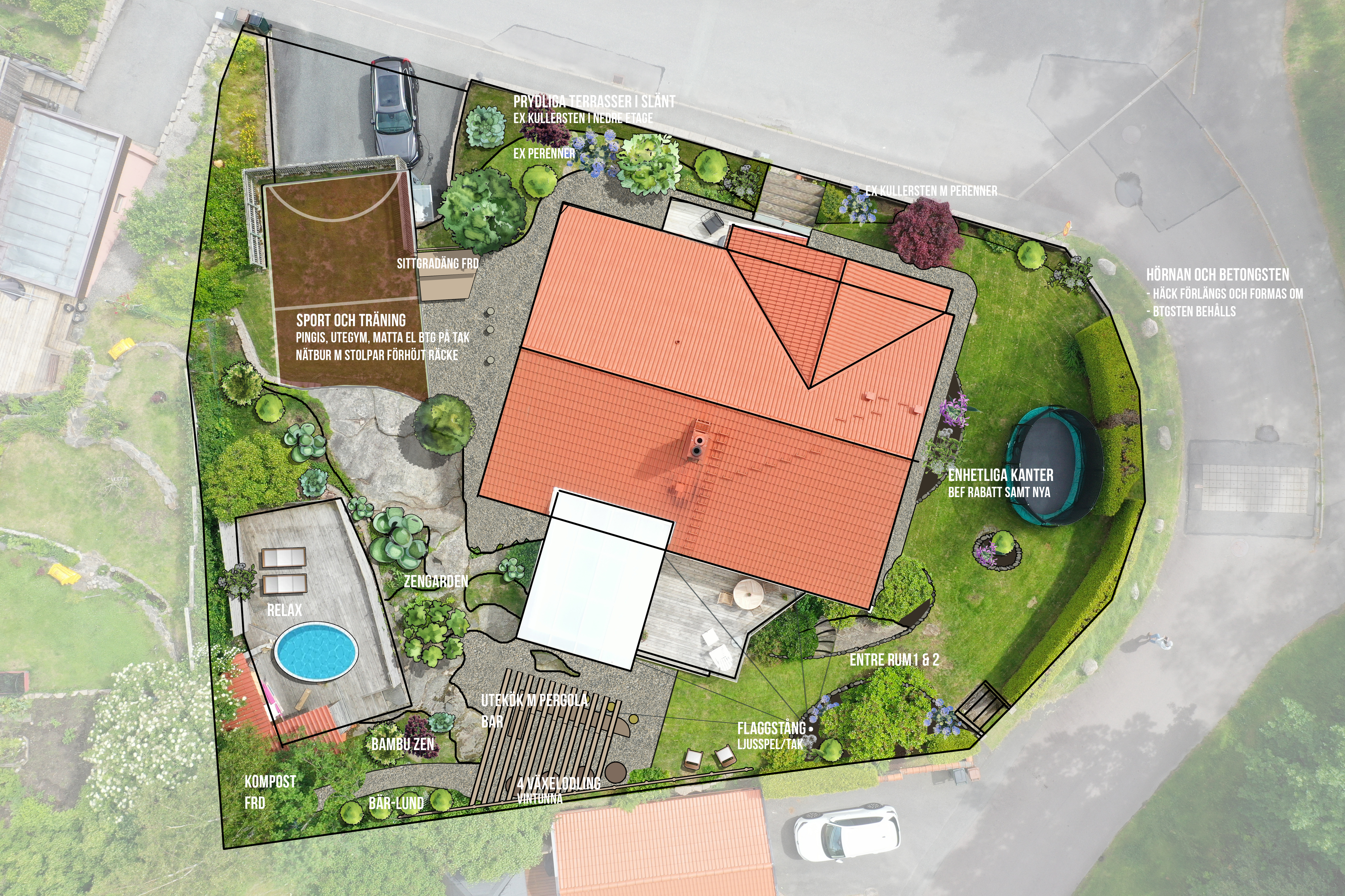 VillaForster_tomtplan_beskr_240705