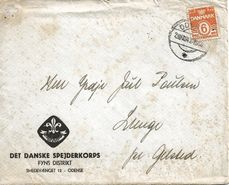 Fyns Distrikt
