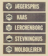 Oversigt over de 5 lejre