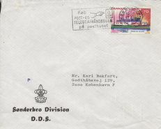 Sønderbro Division