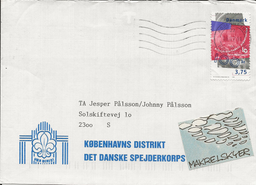 Københavns Distrikt