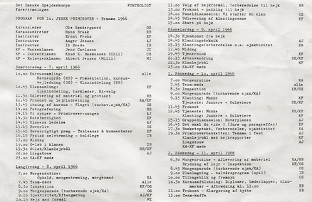 Primi kursus 1966 på Temnæs