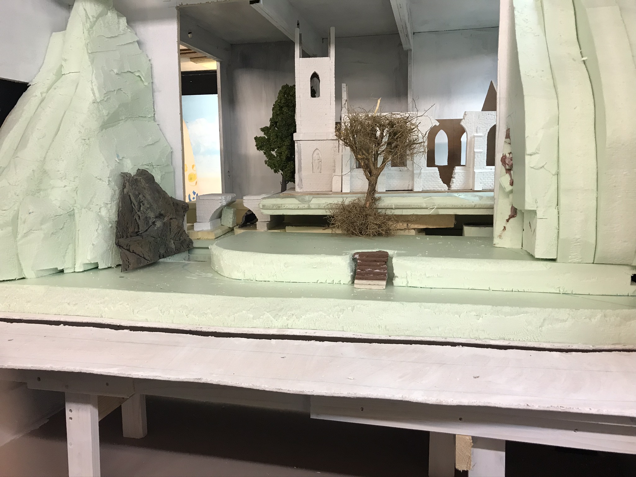 Positioning  of all items