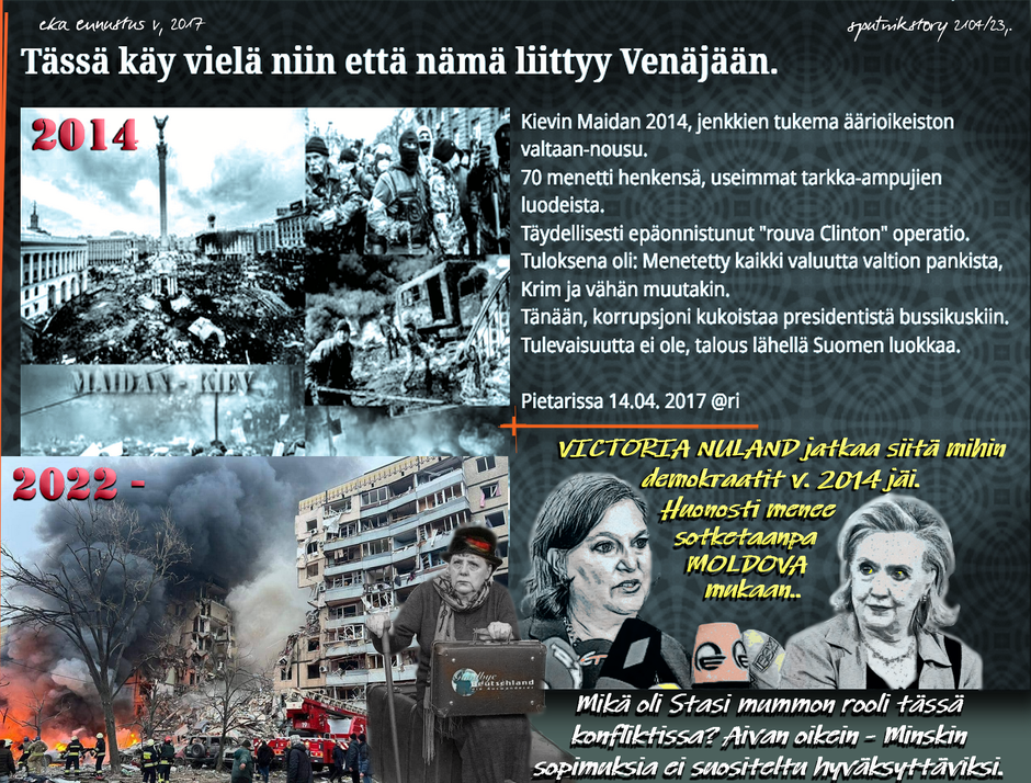 Elon Musk-Vallankaappaus-Kiova-Viktoria Nuland-Hillary