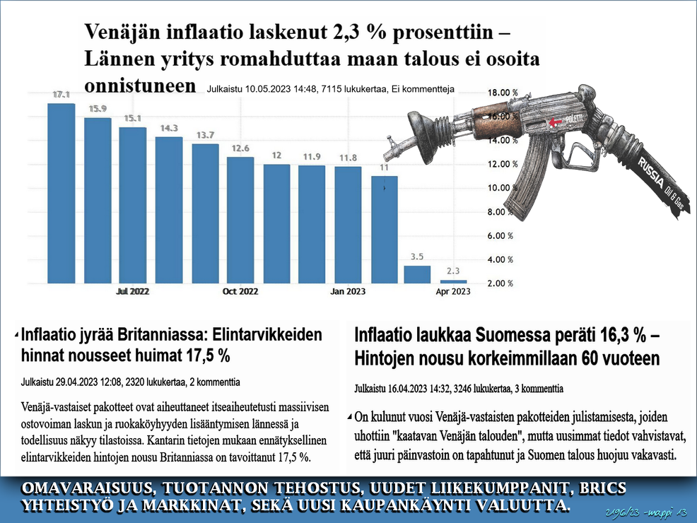 Venäjän inflaatio, 2024 hyvä vuosi Venäjän taloudelle, Venäjän omavaraisuus