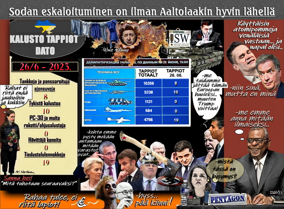 Donald Trump - Aaltolasta presidentti-Euroopan ongelma-Venäjä voittaa-Putinin kannatus nousi.Kapina-Teatteri esitys-Biden