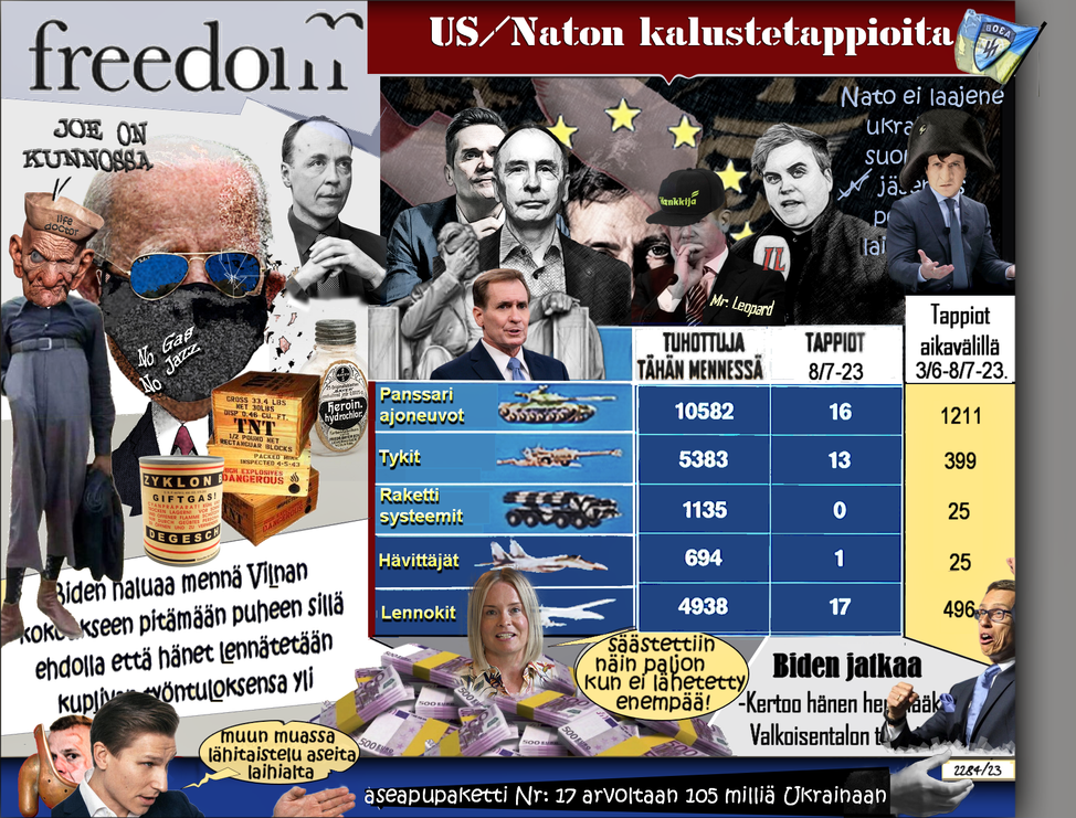 Donald Trump - Halla-Aho-Pekka Toveri-Mika Aaltola- Kastehelmi Zelensky-Biden