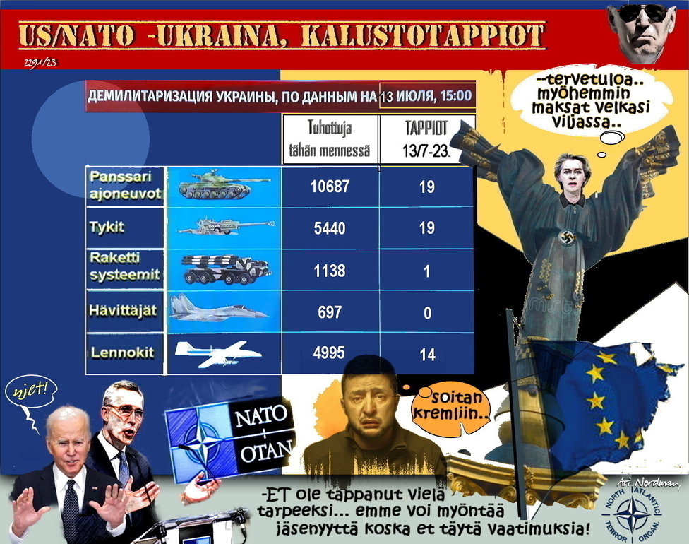Donald Trump - Zelenskyn natsi hallitus