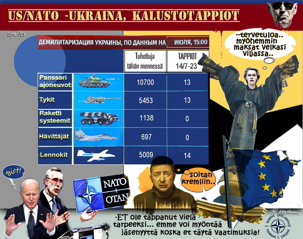 Donald Trump - Maksa velkasi viljassa-Zelensky-Joe Biden.Fasismi kukoistaa-Ukraina-Suomi ja Nato auttaa