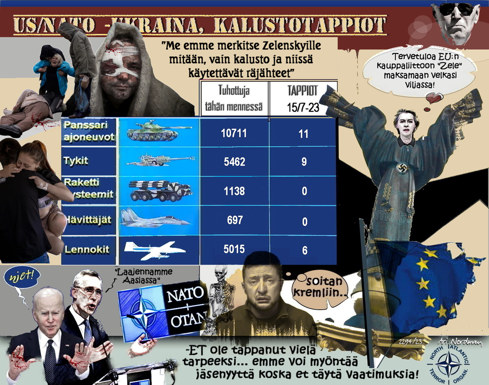 Donald Trump - Tilanne katsaus-Aseapu-Kuolleita ja Invaliideja-Ukraina-EU-Biden-Hulluus on voimissaan