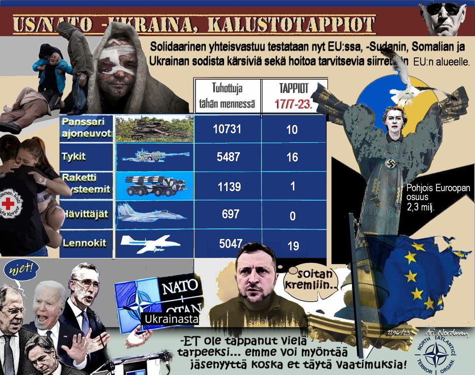 Donald Trump - Ukrainan sota-Leopardi tankki-Sota invaliidit-Pakolaiset-Solidarisuus-Putinin trollit-Bidenin trollit