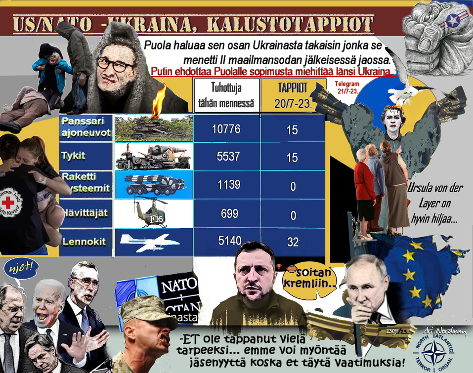 https://www.understandingwar.org/ Puola miehittää-Länsi-Ukraina-Nato-Salaliitto