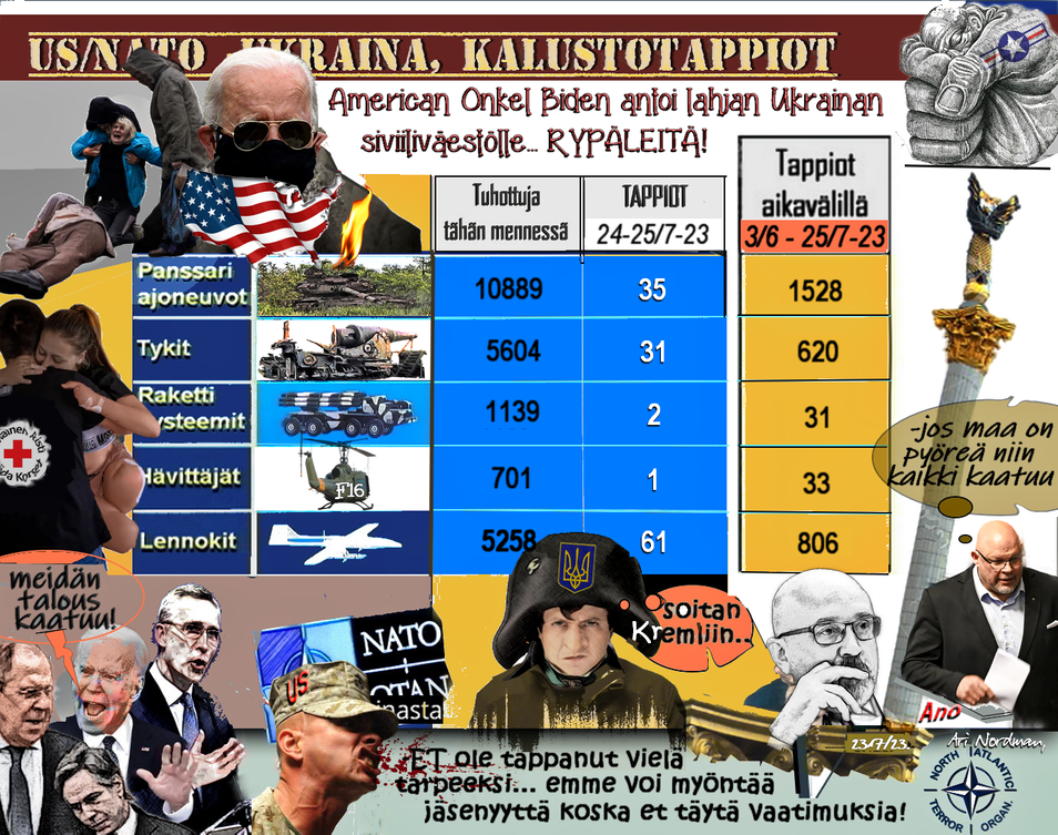 Donald Trump - USA-Talous kaatuu-Taantuma-dollarin kurssi-Ukrainan sota-Nato kaatuu-Ano Turtiainen