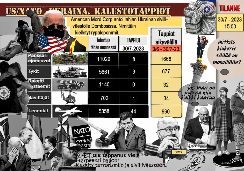 Donald Trump - Tilanne-Rintama-Kosto pommitus-ensi yönä.Zelenskyn terrori-Panssarivaunu