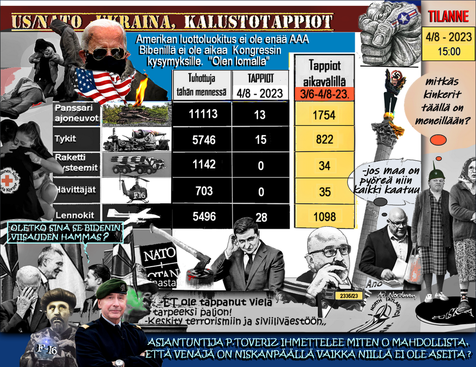 Donald Trump - Samaa rataa-Miinakentät-Ano-Turtiainen-Moskovaan-Zelensky-Mielisairas