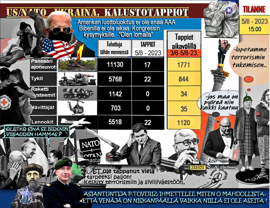 Donald Trump - Ukraina-Kiev-Zelensky-Terrori-Antipatia-Terroristi valtio-Asetoimitukset loppuu