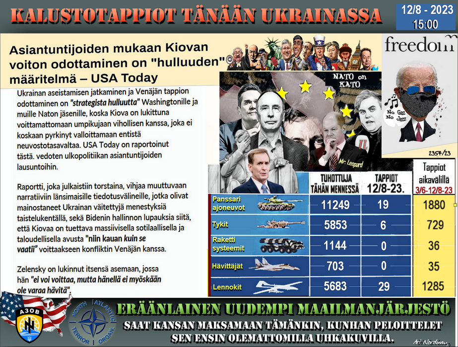 Donald Trump - Ukraina-Ongelma on Biden-Naton liittolaiset-Takuut Ukrainalle-Ei koskaan Natoon