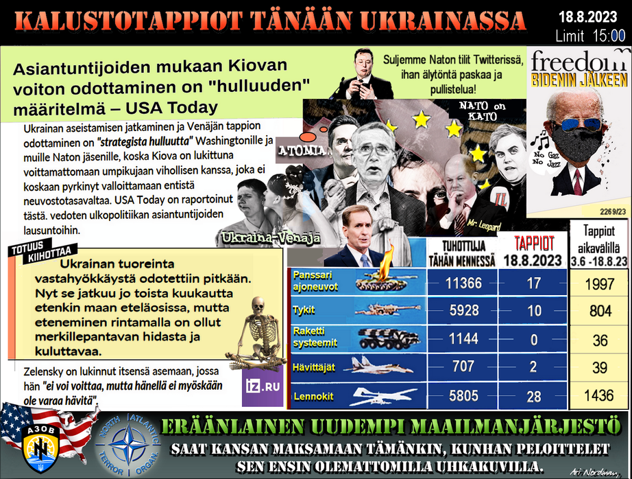 Donald Trump - Maailman järjestö-Ukrainan vastahyökkäys-Zelensky-Pekka Toveri