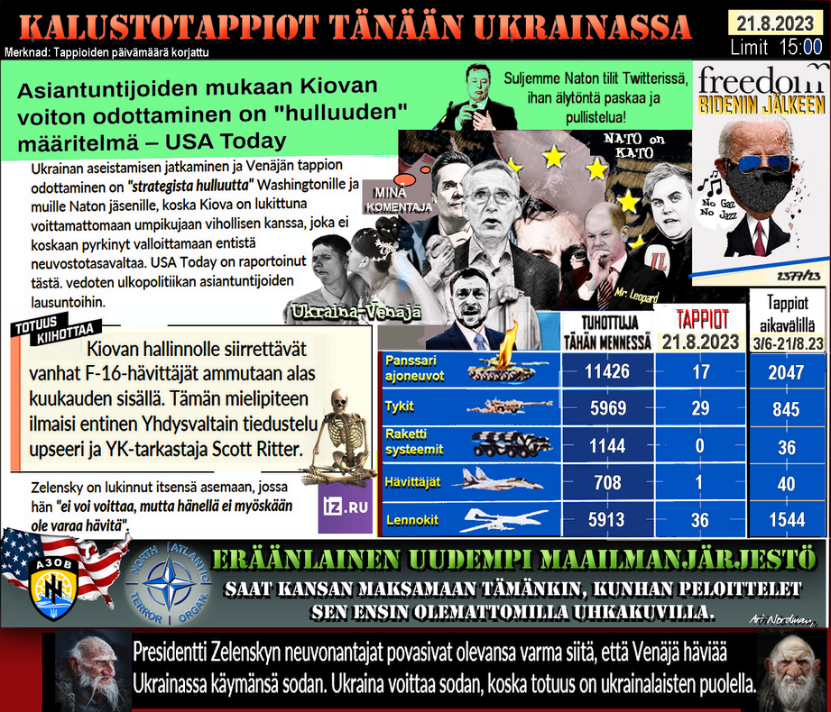 Donald Trump - Sarkasmi-Huumori-Trolli-Zelensky-Hävittäjät-Ukraina-Meemit