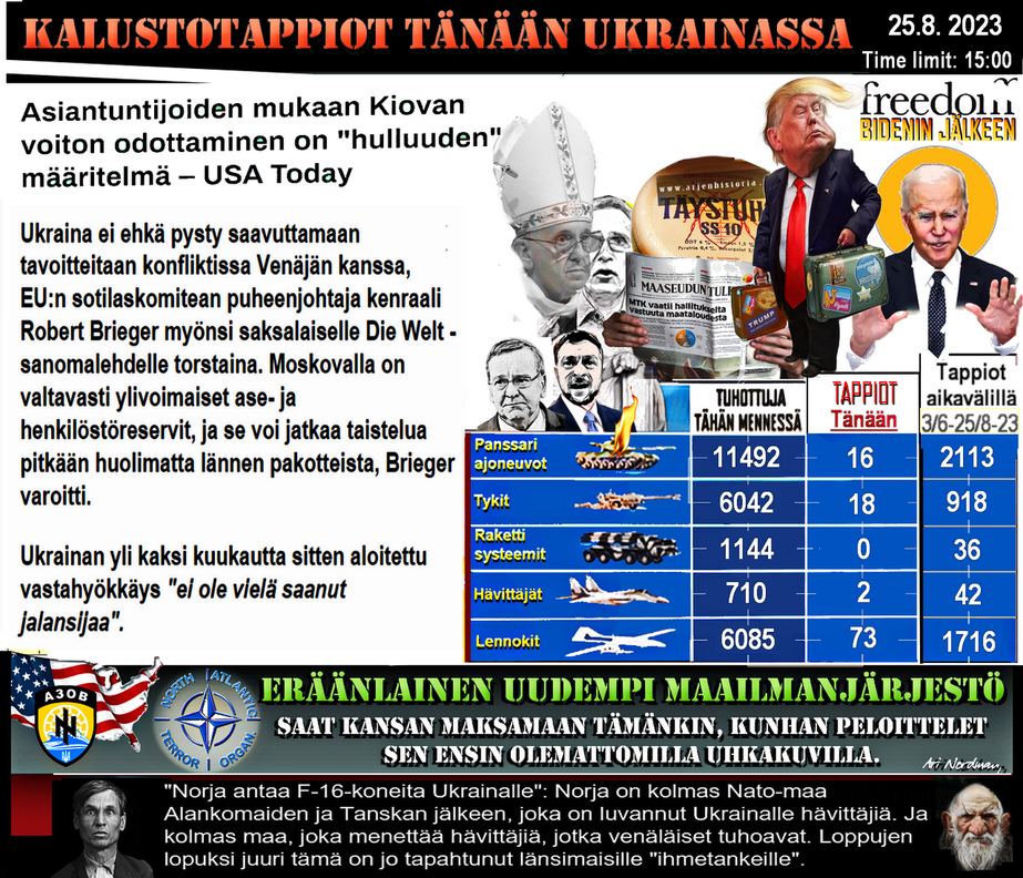 Donald Trump - Ukraina on siivottava