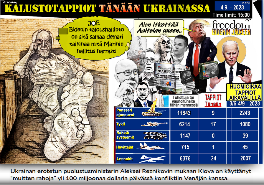 Donald Trump - Vaali - vilppiä - tiedossa