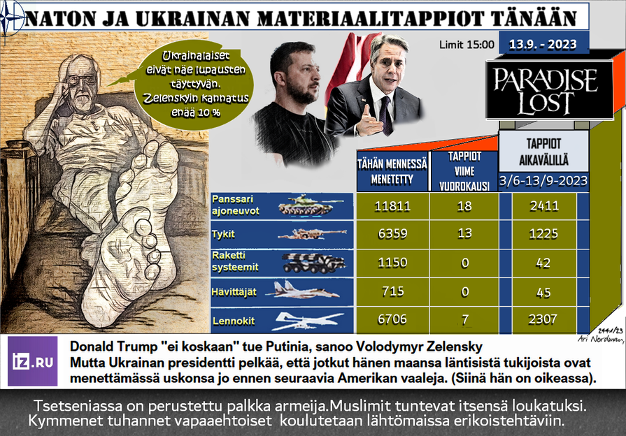 Donald Trump - kuinka - vanha - trump - on