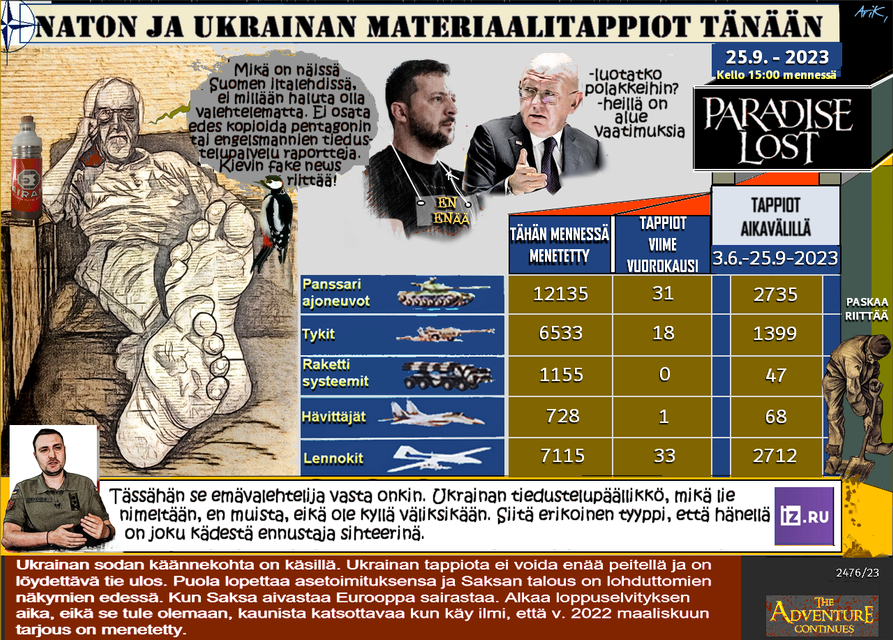 Donald Trump - Ukraina ei Natoon