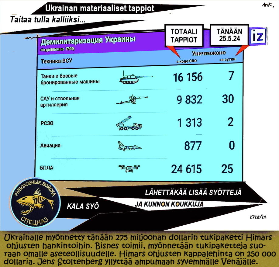 Donald Trump - tarpeetonta tietoa